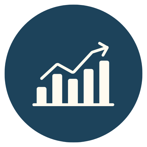 Representation in Key Markets